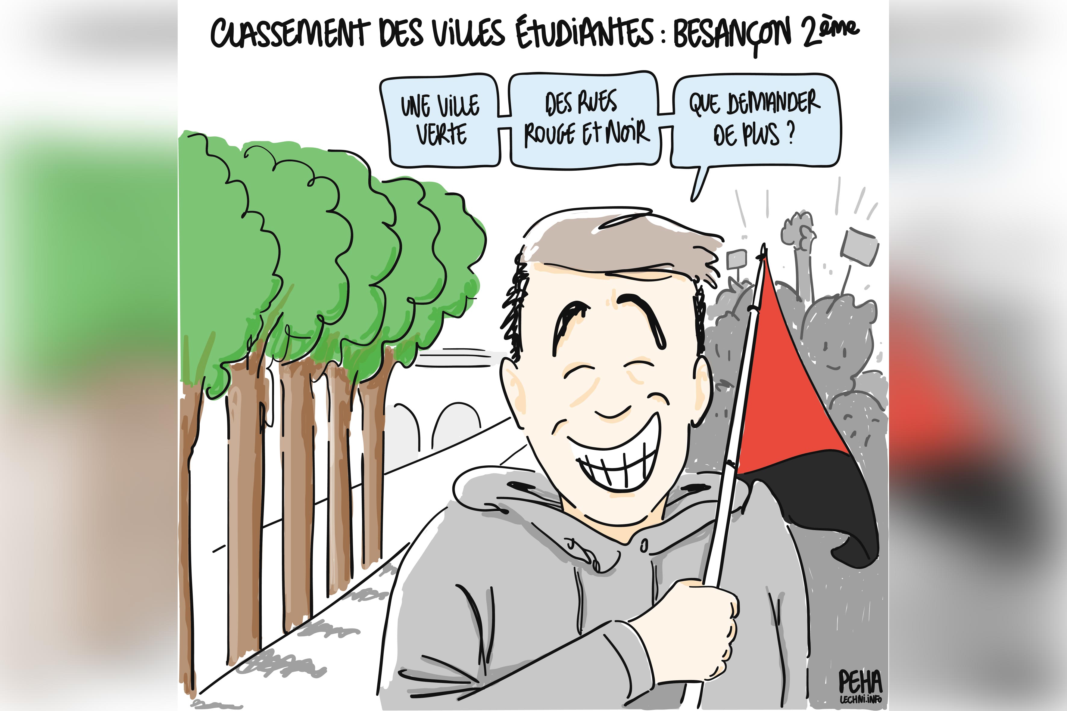 Le coup de crayon, par Peha – 11 juin 2025