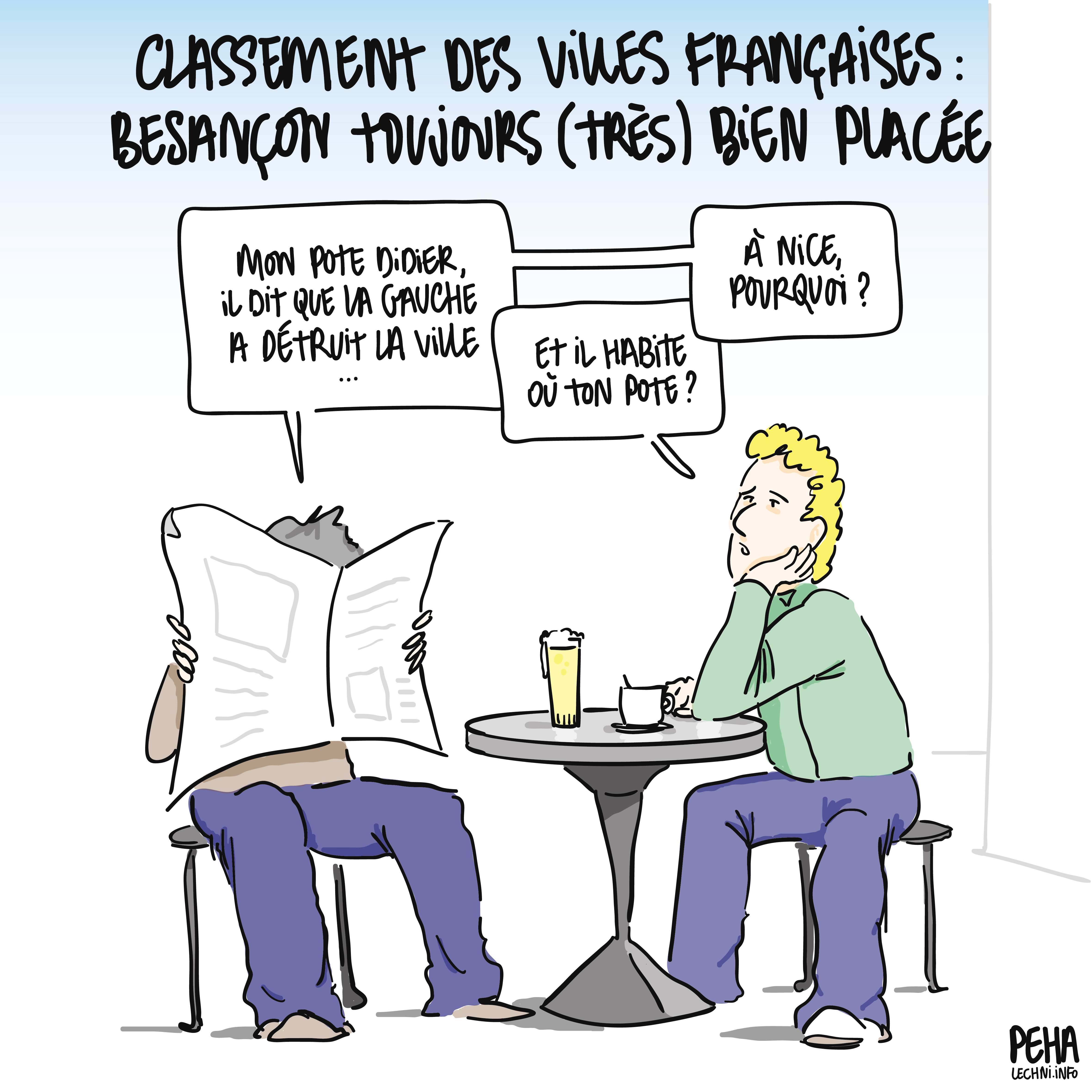 Titre du dessin : classement des villes françaises : Besançon toujours (très) bien placée
Dessin de deux hommes en train de boire un coup au bar, l'un lit le journal et dit à l'autre : mon pote Didier, il dit que la gauche a détruit la ville. Question de l'autre homme, en train de flâner devant son café : et il habite où ton pote ? Réponse du mec au journal : à Nice, pourquoi ?