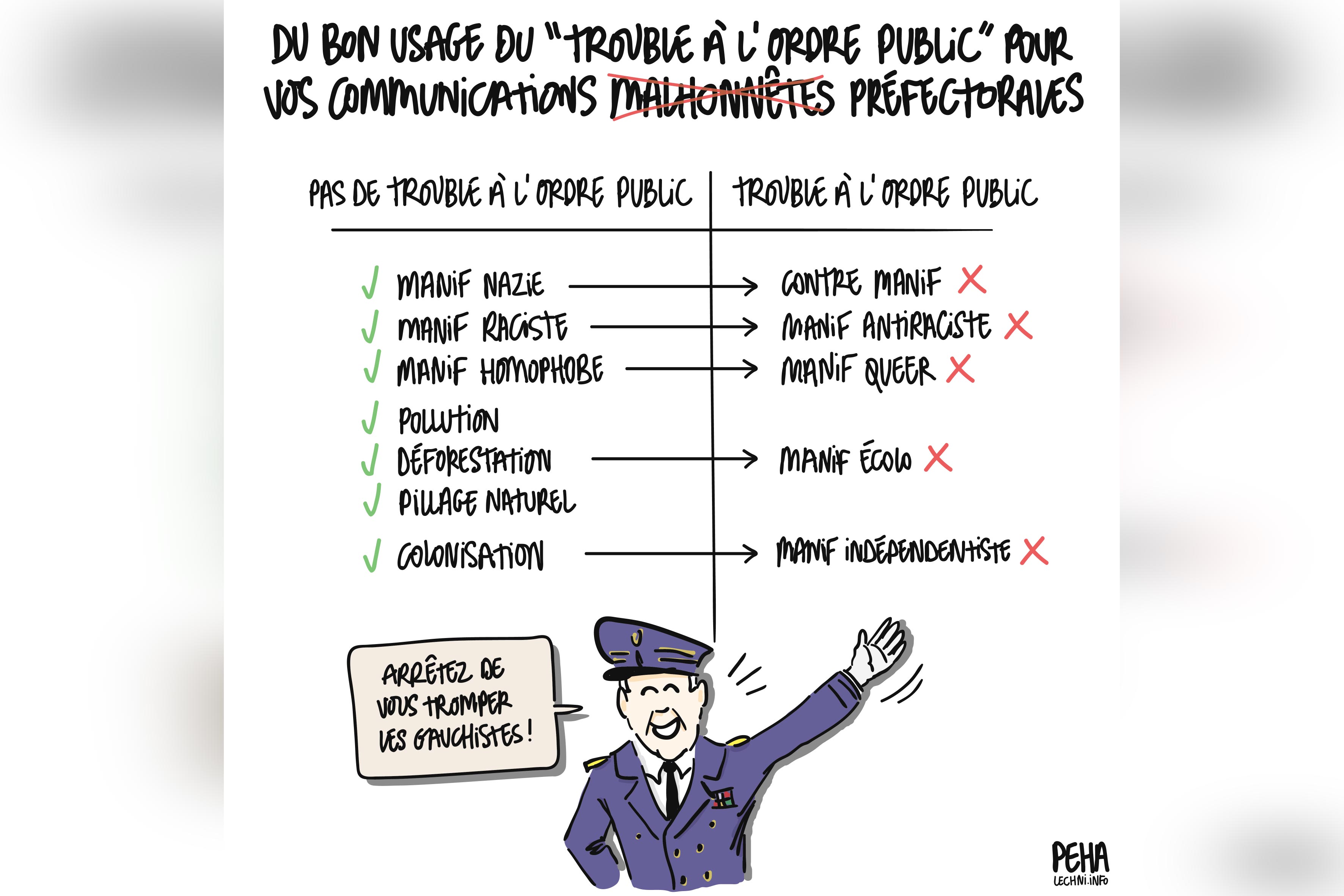 Le coup de crayon, par Peha – 03 juin 2026
