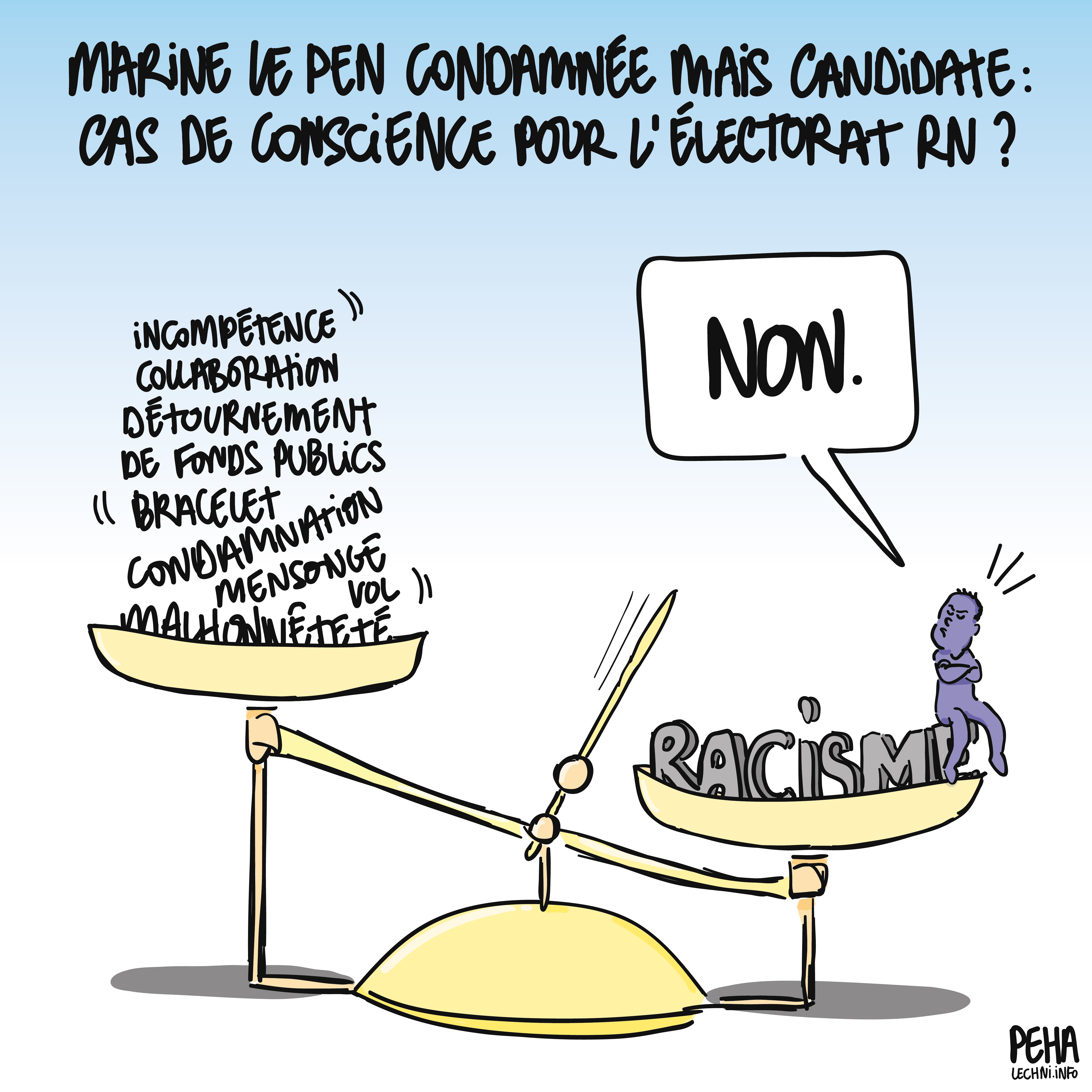 Titre du dessin : Marine Le Pen condamnée mais candidate : cas de conscience pour l'électorat RN ?
Dessin d'une balance géante avec deux plateaux : un léger dans lequel on peut lire : incompétence, collaboration, détournement de fonds publics, bracelet, condamnation, mensonge, vol et malhonnêteté, et un autre nettement plus lourd, dans lequel il est simplement écrit racisme. Assis sur ce plateau lourd, une personne l'air boudeur, les bras croisés, répond à la question du titre : non.